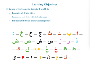 Noorani Qaida 1 Noorani Qaida lesson 1