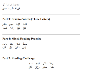 Noorani Qaida 12 Noorani Qaida lesson 6