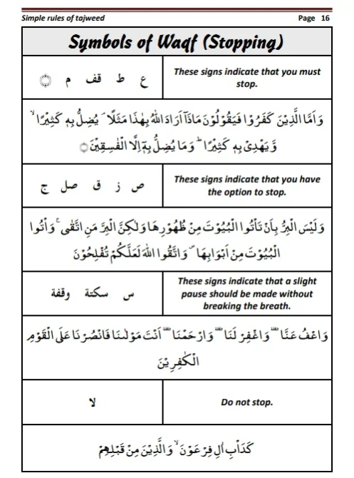 tajweed-rules-17-1 Tajweed rule waqf