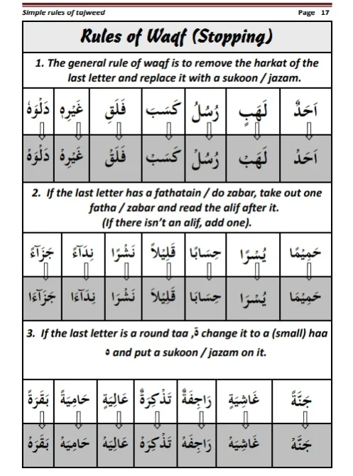 tajweed-rules-18 Tajweed Rule