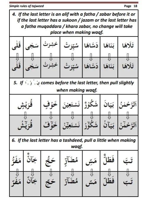 tajweed-rules-19 Tajweed Rule