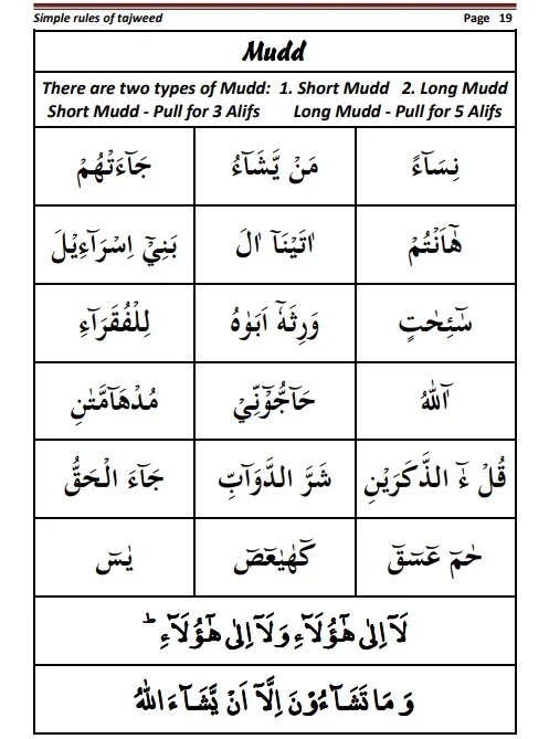 tajweed-rules-20 Tajweed Rule Madd